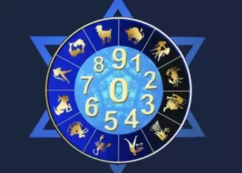 Numerology Predictions