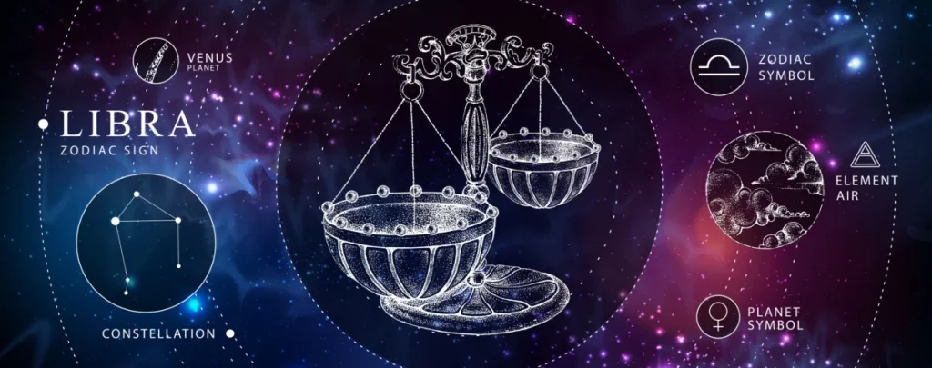 Psychological Facts about Libra