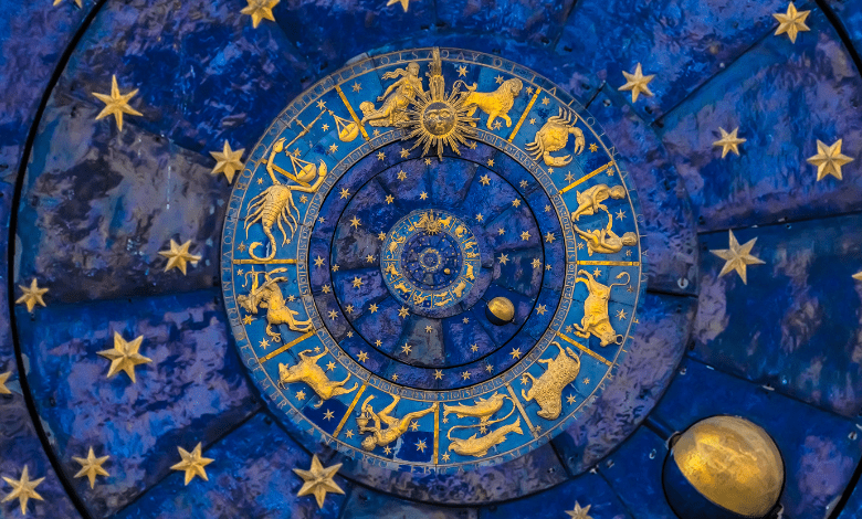 Zodiac Wheel 12 house in astrology