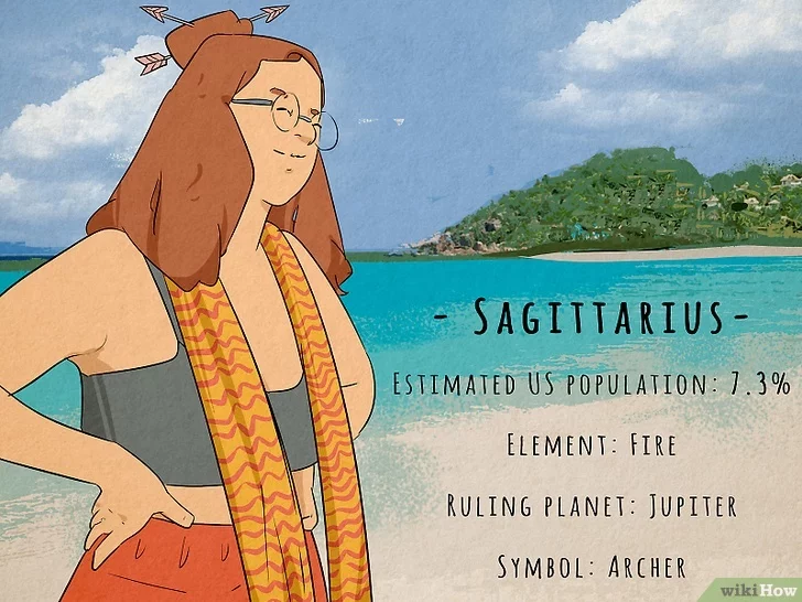 Sagittarius zodiac population