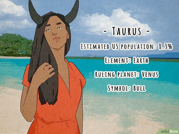 Taurus zodiac population in the world