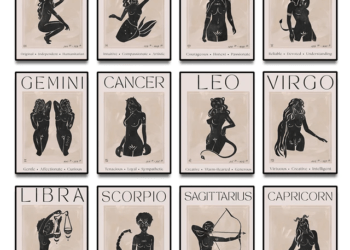 Loyal Zodiac Signs