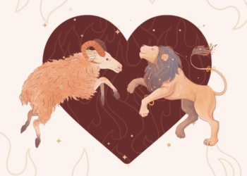 Aries and Leo Compatible