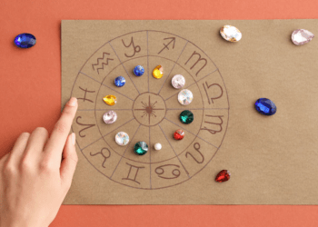 birthstone chart