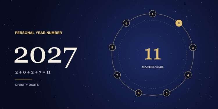 Personal Year Number 2027: 2 + 0 + 2 + 7 = 11, a Master Number year
